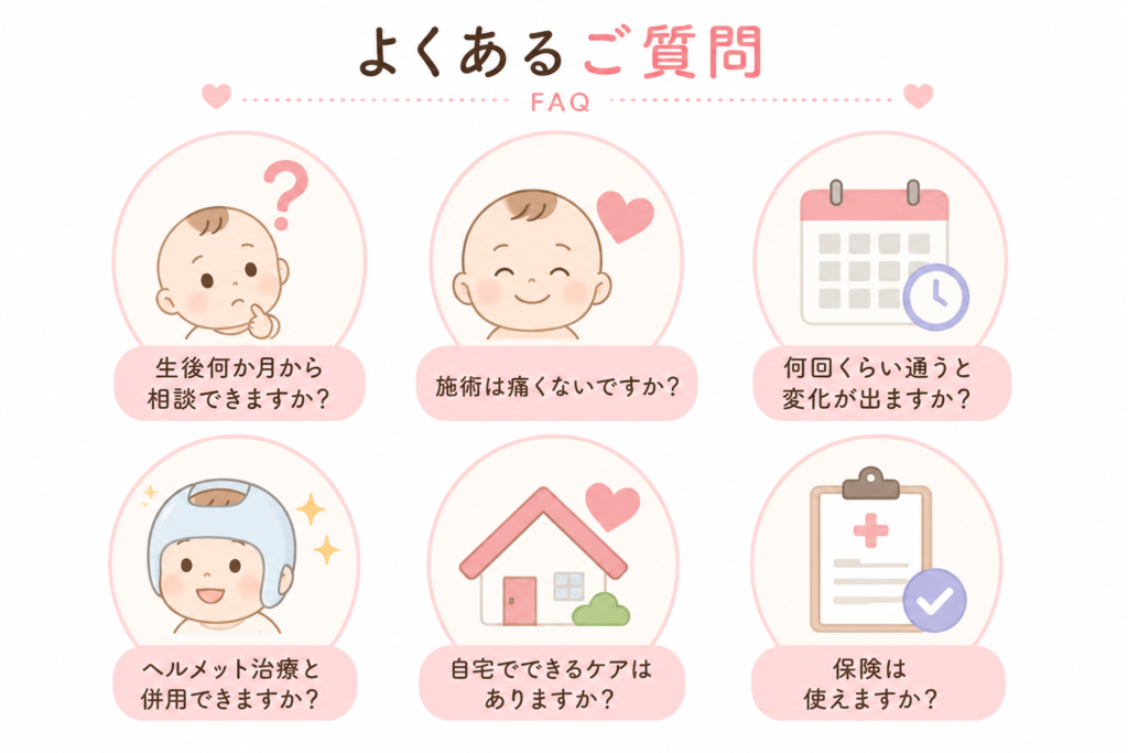 赤ちゃんの頭の形に関するよくある質問をまとめたイラスト。