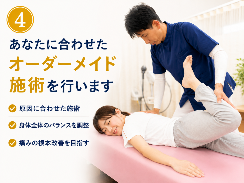 腰痛の原因に合わせて股関節や身体全体のバランスを整えるオーダーメイド施術の様子。千葉市美浜区・稲毛海岸のすこやかBB腰痛整体院。