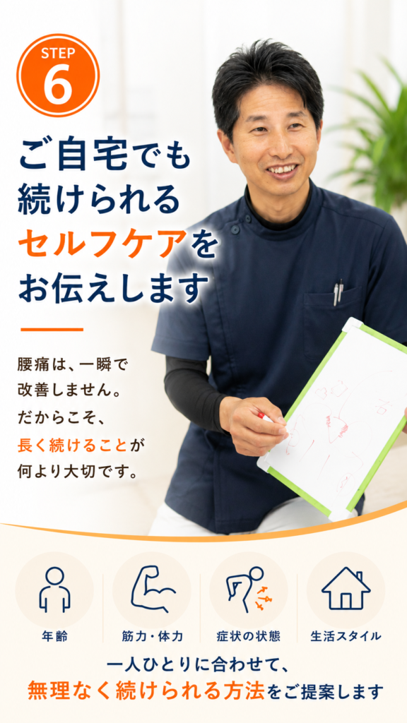 千葉市美浜区・稲毛海岸のすこやかBB腰痛整体院で、一人ひとりに合わせた腰痛セルフケアを説明している様子。